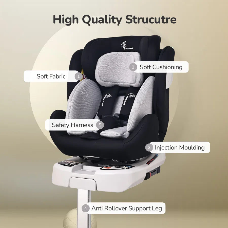 R for Rabbit Jack N Jill ISOFIX Plus Car Seat